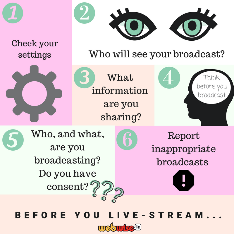 Be careful before you stream: Safe practices for live-streaming