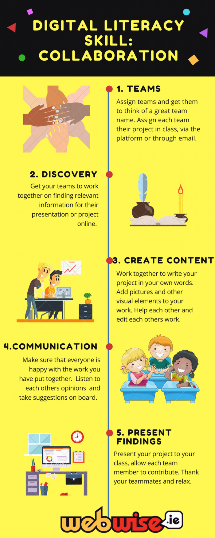 collaborative infographic creator collaborative infographic creator
