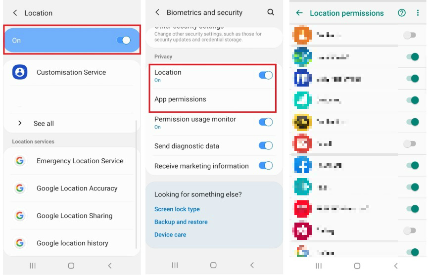 Managing permissions