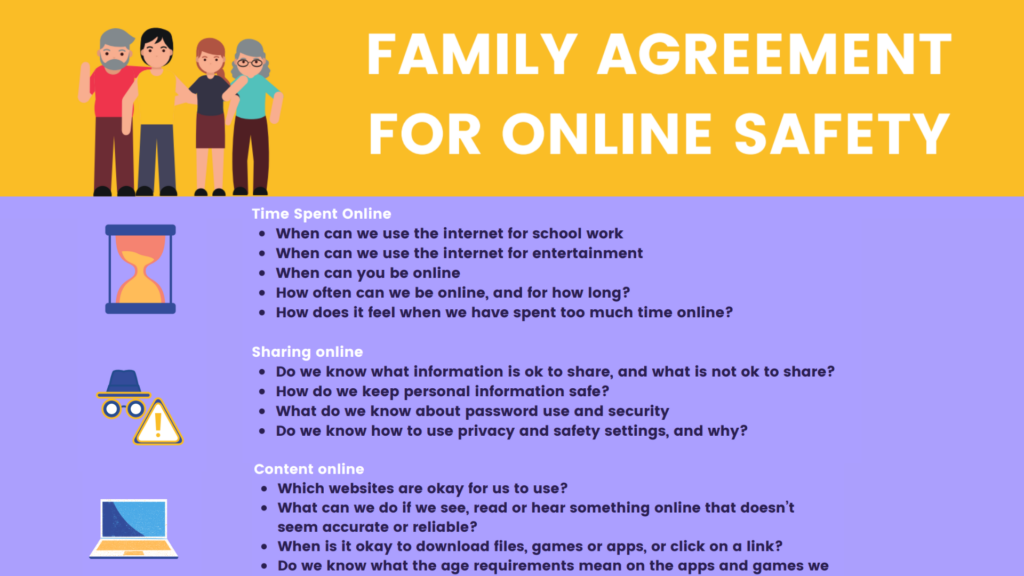 Family Agreement Template